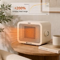 M Mimotec 1500W Kerámia Ventilátoros Fűtőgép 3 Fokozat Termosztát Csendes 7
