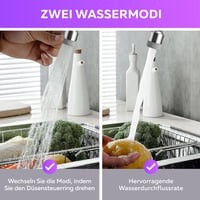 M. ROSENFELD HOME Forgó Csapkiterjesztés 2 Sugaras M20/M22/M24 Adapter 7