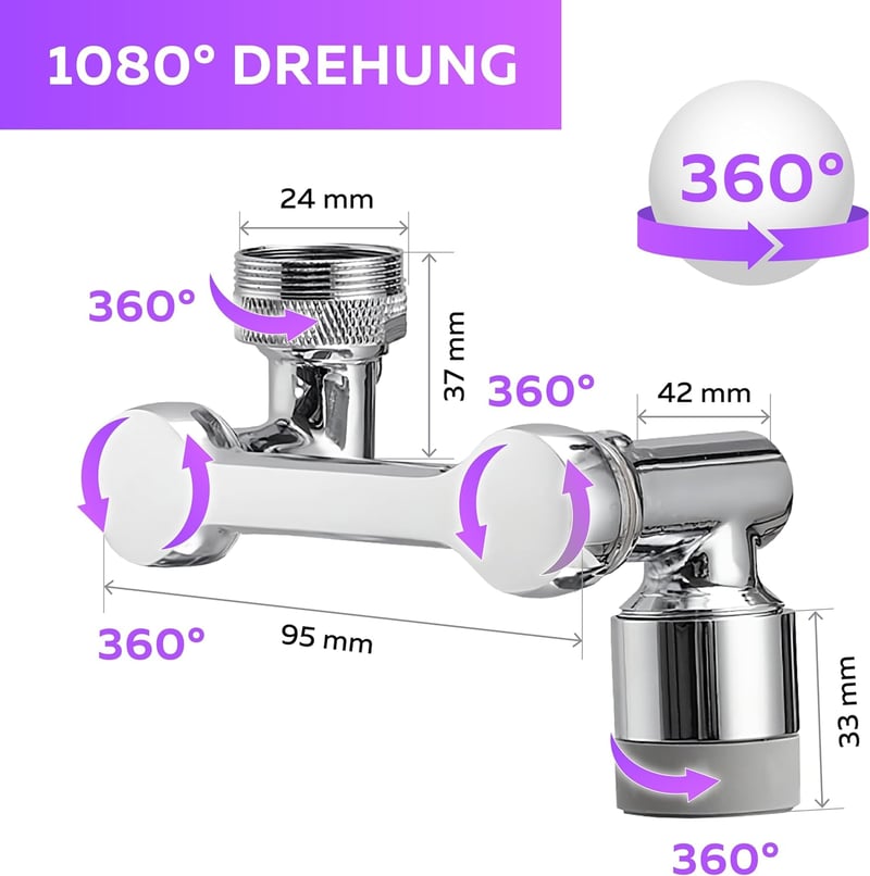 M. ROSENFELD HOME Forgó Csapkiterjesztés 2 Sugaras M20/M22/M24 Adapter