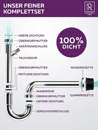 M. ROSENFELD HOME Rozsdamentes Siphon 1 1/4" - Mosógéphez, Magasságállítható, Fali Rozetta 6
