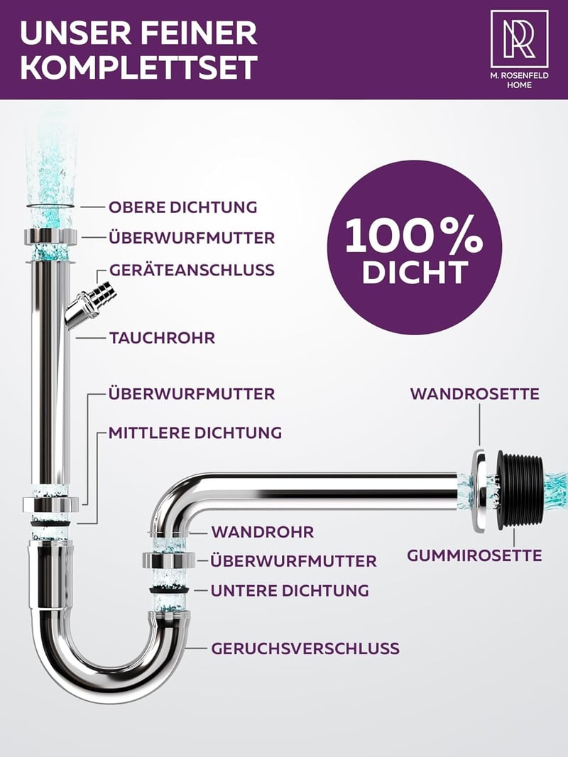 M. ROSENFELD HOME Rozsdamentes Siphon 1 1/4" - Mosógéphez, Magasságállítható, Fali Rozetta
