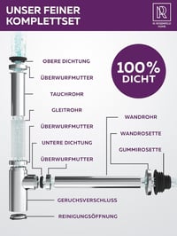 M. ROSENFELD HOME Designer Siphon 130-230 mm Merülőcsővel, 1¼ Colos Fürdőszobai Sifon Tisztítónyílással 5