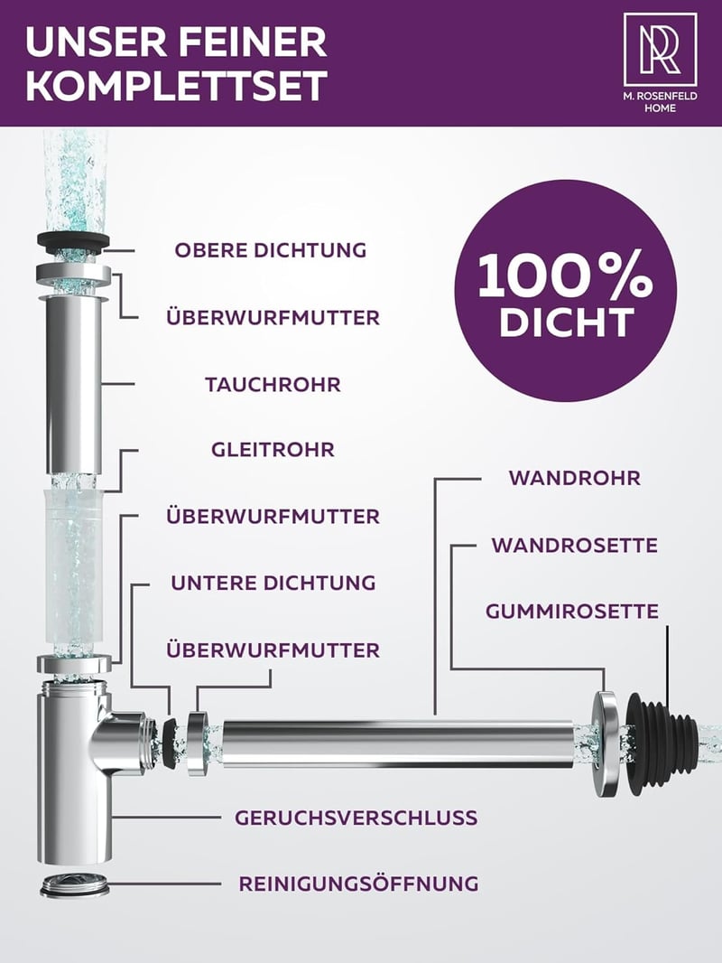 M. ROSENFELD HOME Designer Siphon 130-230 mm Merülőcsővel, 1¼ Colos Fürdőszobai Sifon Tisztítónyílással
