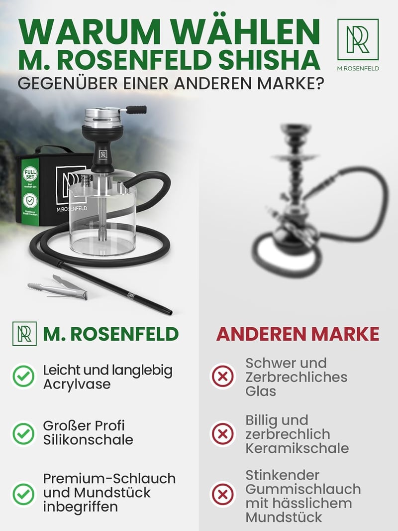 M. ROSENFELD Mini Vízipipa Utazáshoz Táskával és Prémium Kiegészítőkkel - Hordozható Shisha Szett Acrylic Tállal és Rozsdamentes Diffúzorral