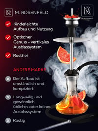 M. ROSENFELD Rozsdamentes Acél Vízipipa Szett Komplett - Utazó Shisha 2 Fejjel és Tartozékokkal, 150 cm Tömlővel 5