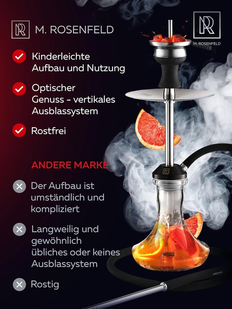 M. ROSENFELD Rozsdamentes Acél Vízipipa Szett Komplett - Utazó Shisha 2 Fejjel és Tartozékokkal, 150 cm Tömlővel