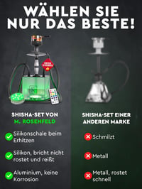 M. ROSENFELD Shisha Szett Komplett Hordozható Táskával - Vízipipa Készlet HMD Fejjel, Szipkával, Alumínium Merülőcsővel és Akril Tállal 6