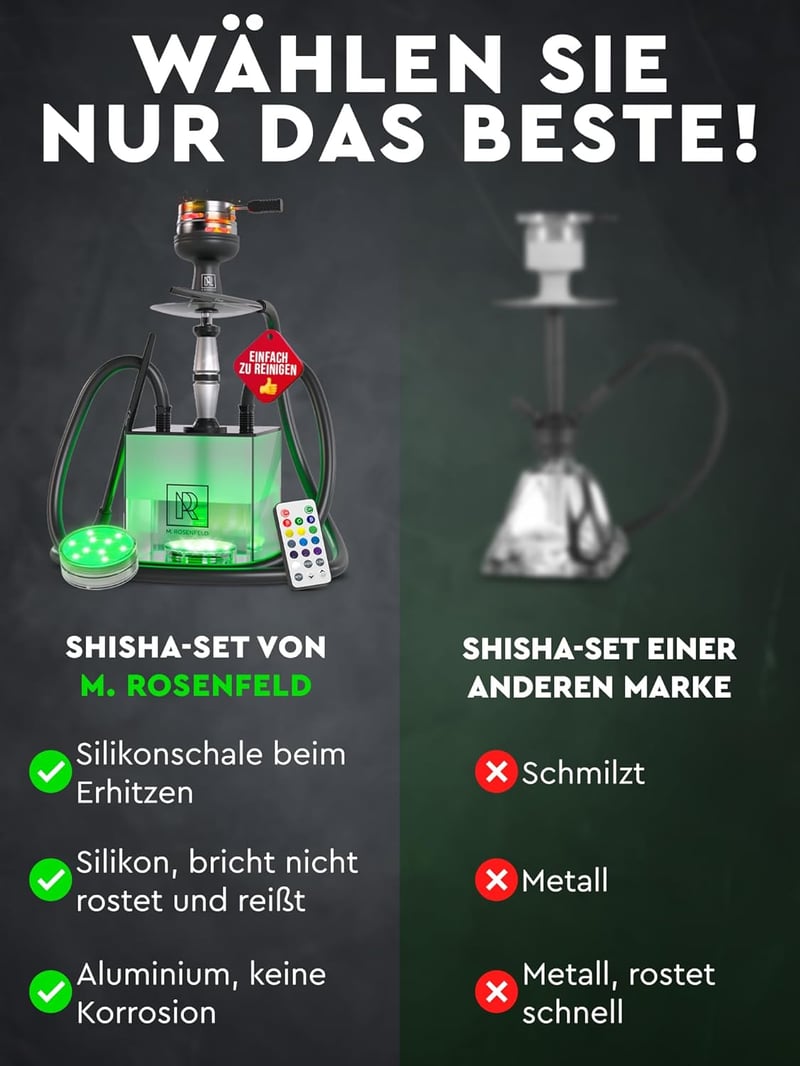 M. ROSENFELD Shisha Szett Komplett Hordozható Táskával - Vízipipa Készlet HMD Fejjel, Szipkával, Alumínium Merülőcsővel és Akril Tállal