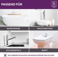 M. ROSENFELD Víztakarékos Csapszűrő M24 - Króm Perlátor Konyhai és Fürdőszobai Csapokhoz, Vízkőgátló Golyós Szűrővel, 5l/perc

AI: I've crea 6
