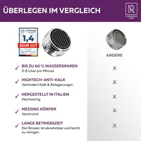 M. ROSENFELD Víztakarékos Csapszűrő M24 - Króm Perlátor Konyhai és Fürdőszobai Csapokhoz, Vízkőgátló Golyós Szűrővel, 5l/perc

AI: I've crea 7