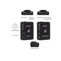 M-Vave WP9 bežični in-ear monitor sustav 2.4GHz, USB punjenje - crni 2
