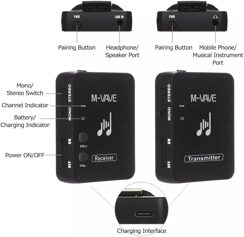 M-VAVE WP9 Wireless In-Ear Monitor 2.4GHz USB töltős fekete