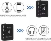 M-VAVE WP9 Wireless In-Ear Monitor 2.4GHz USB töltős fekete 3
