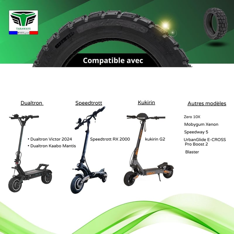 M365Lyon Tubeless Gumiabroncs 10x2.75-6.5 Elektromos Rollerhez
