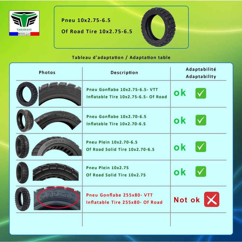 M365Lyon Tubeless Gumiabroncs 10x2.75-6.5 Elektromos Rollerhez