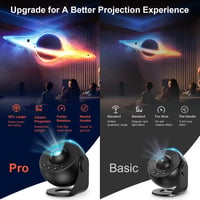Proiector de stele Macchiatto Upgrade cu 13 discuri planetare, lampă galaxie cu temporizator, proiector planetariu pentru copii și adulți, pentru decorarea camerei 2