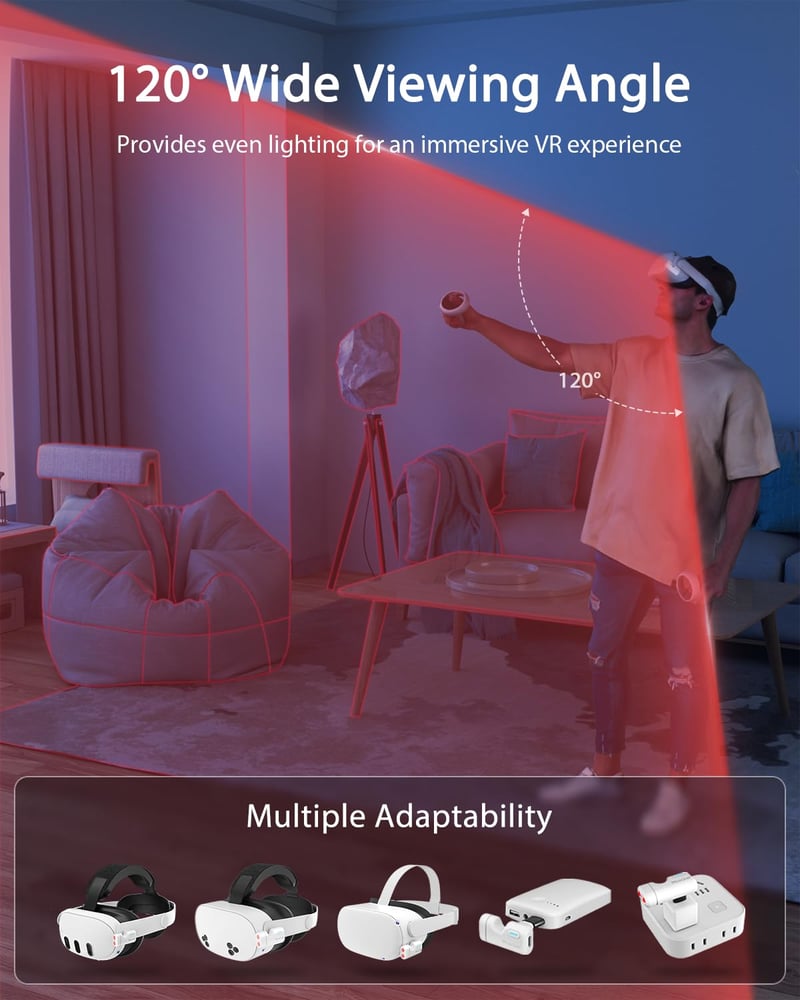 Maecker VR Infravörös Fény Quest 3/3S/2 Nyomkövetéshez Sötétben