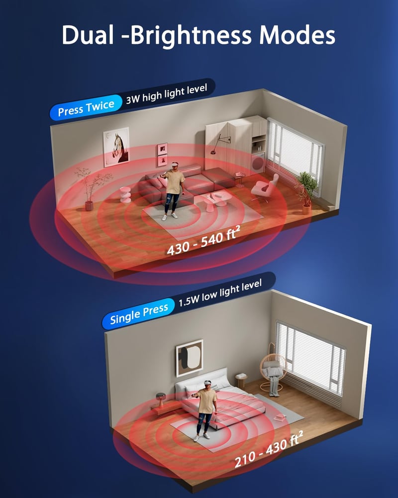 Maecker VR Infravörös Fény Quest 3/3S/2 Nyomkövetéshez Sötétben