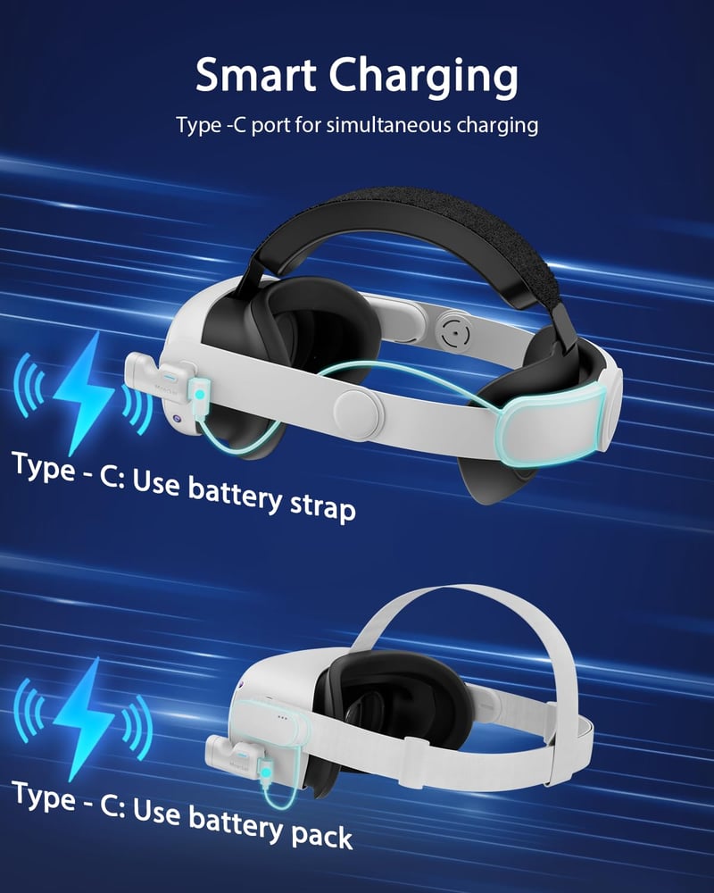 Maecker VR Infravörös Fény Quest 3/3S/2 Nyomkövetéshez Sötétben