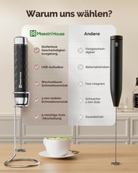 Maestri House LunaFro 2.0 USB-s tejhabosító fokozatmentes sebességszabályozással és rozsdamentes acél állvánnyal 2