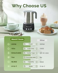 Maestri House Tejhabosító 500ml 4-in-1 Elektromos Tejhab Készítő 600W Érintéses Vezérlés Meleg Hideg Tej Latte Cappuccino 3