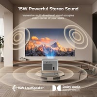 Magcubic 8K/4K Mini Projektor 1080P 800 ANSI Android 14 WiFi 6 Bluetooth 5.4 7