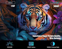 Magcubic Android 13 Smart Projektor 1080P Natív Felbontás 320ANSI 12000 Lumen 5G WiFi Hangvezérlés Hordozható Mozivászon 3