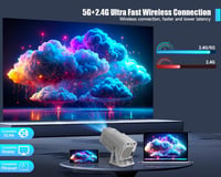 Magcubic Android 13 Smart Projektor 1080P Natív Felbontás 320ANSI 12000 Lumen 5G WiFi Hangvezérlés Hordozható Mozivászon 7