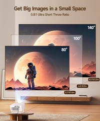 Mini projektor Magcubic HY300GT – Google TV, automatické zaostrovanie, automatická korekcia lichobežníkového skreslenia, WiFi 2.4/5G, Bluetooth, 1080P Full HD, otočný o 180°, prenosný 6
