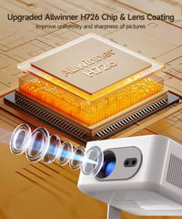 Magcubic HY300max mini projektor 4K 8K, 260 ANSI, WiFi 6, BT 5.4, 360°+35° preklopni, automatski fokus, trapezoidna korekcija, kućno kino 3