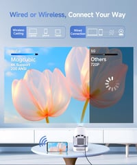 Magcubic HY300pro+ Mini Projektor 4K, WiFi 6, Bluetooth 5.4, Ugrađene aplikacije 2026, Prijenosni pametni projektor 3