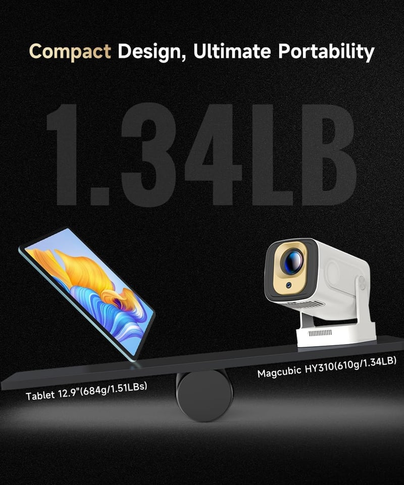 Magcubic HY310 4K Mini Projektor 1080P Auto Focus WiFi 6 Bluetooth Hordozható Otthoni Mozi