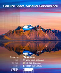 Magcubic HY310 4K Mini Projektor 1080P Auto Focus WiFi 6 Bluetooth Hordozható Otthoni Mozi 5