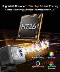 Mini projektor Magcubic HY350max, 4K 8K 1080P, Android 14, WiFi 6, Bluetooth 5.4, 600 ANSI, automatické zaostrovanie, 12W reproduktor, otočný o 180°, inteligentné domáce kino 3