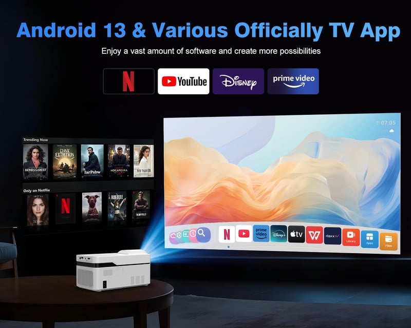 Magcubic HY450 NTV Okos Projektor - Full HD 1080P, 700 ANSI, WiFi 6, 5G, Bluetooth 5.0, Hangvezérlés, Automatikus Fókusz, Otthoni Mozi