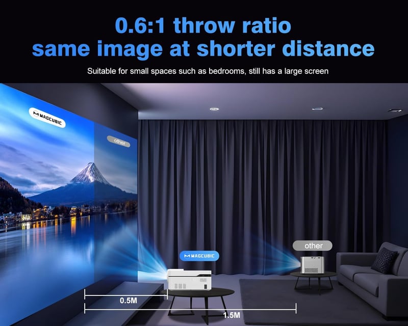 Magcubic HY450 NTV Okos Projektor - Full HD 1080P, 700 ANSI, WiFi 6, 5G, Bluetooth 5.0, Hangvezérlés, Automatikus Fókusz, Otthoni Mozi