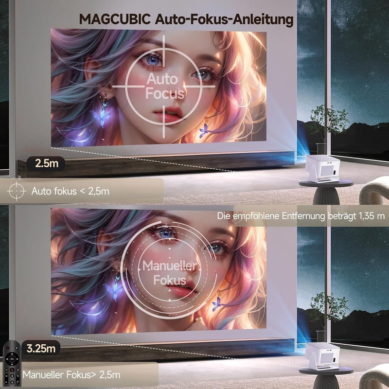 Magcubic Mini Projektor 4K 1080P WiFi 6 Bluetooth Auto Focus Otthoni Mozi