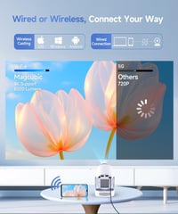 Magcubic Mini Projektor 4K FHD 1080P Android 14 WiFi 6 Hordozható Otthoni Mozi 5