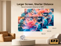 Magcubic Mini projektor, 4K, natívne 1080P Full HD, 400 ANSI, Android 14, inteligentný prenosný projektor 7