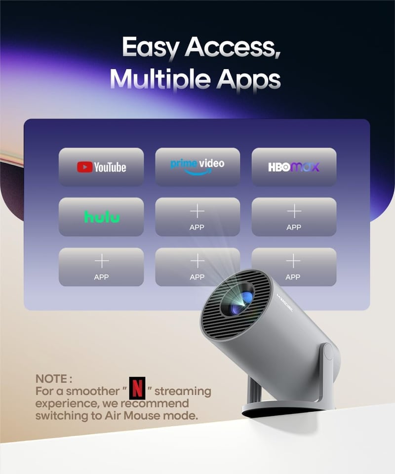 Magcubic Mini projektor 4K Smart WiFi 6 BT 5.4, Full HD 1080P, 200 ANSI 8000L, automata trapézkorrekció, szürke
