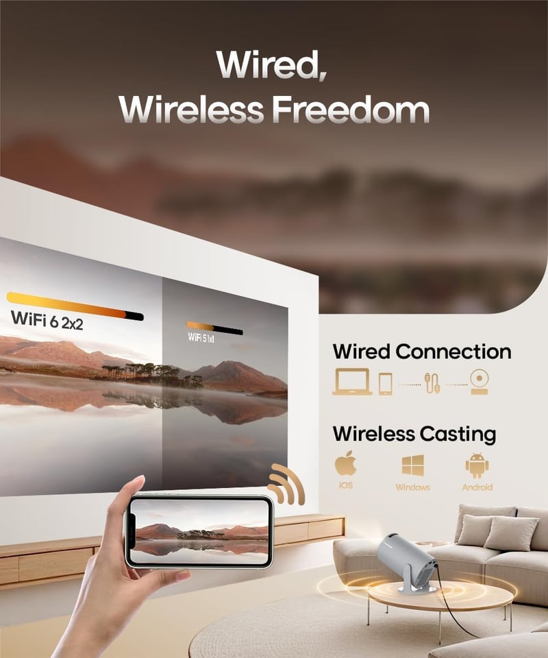 Magcubic Mini projektor 4K Smart WiFi 6 BT 5.4, Full HD 1080P, 200 ANSI 8000L, automata trapézkorrekció, szürke