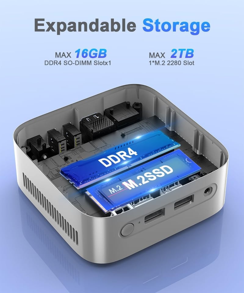Magcubic N150 Mini PC 4 magos 16GB RAM 512GB SSD Windows 11 4K