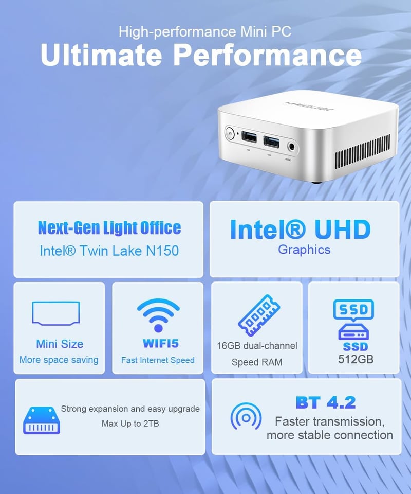 Magcubic N150 Mini PC 4 magos 16GB RAM 512GB SSD Windows 11 4K
