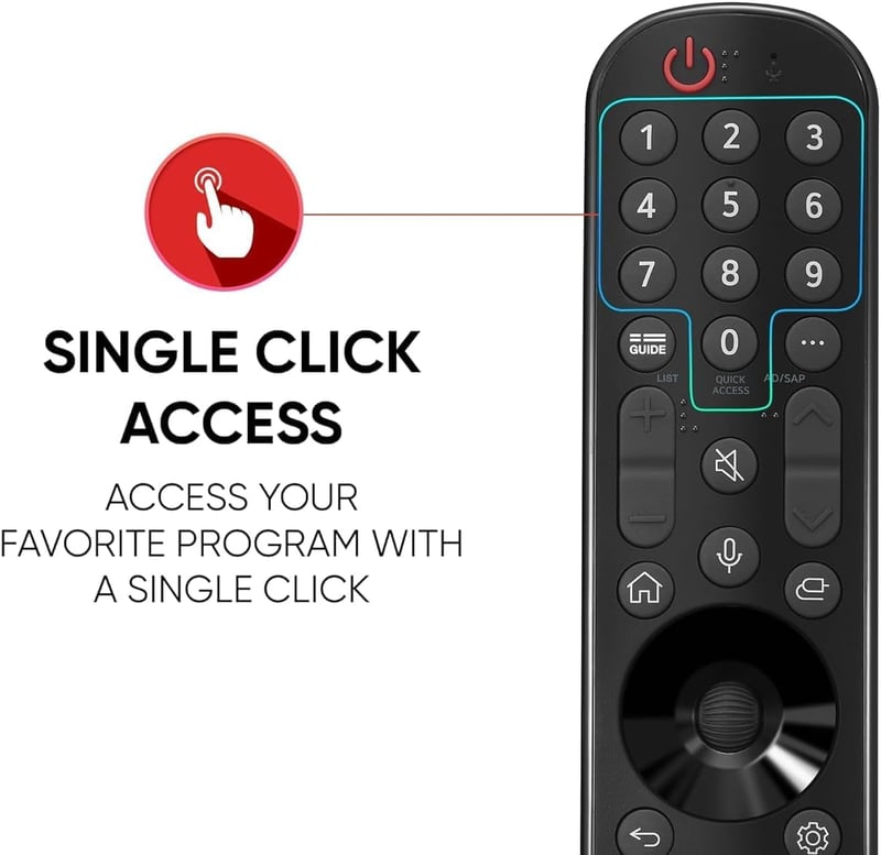 Magic Control LG MR21GA Remote Control LG Channels Movies