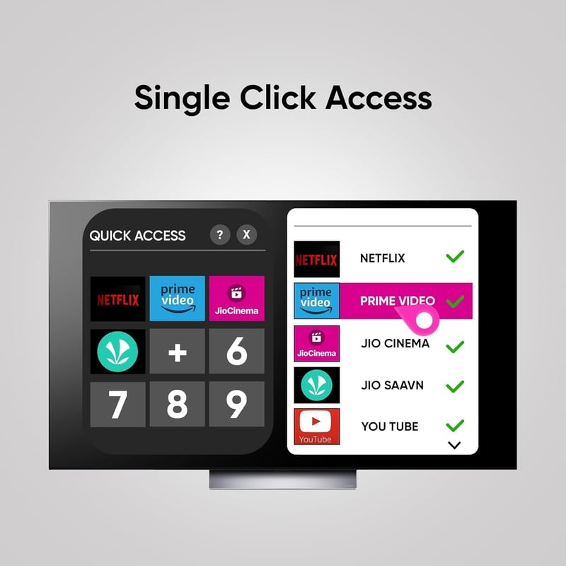 Magic Control LG MR21GA Remote Control LG Channels Movies