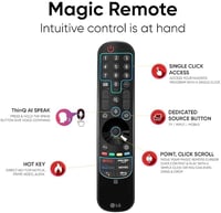 Magic Control LG MR21GA Remote Control LG Channels Movies 5