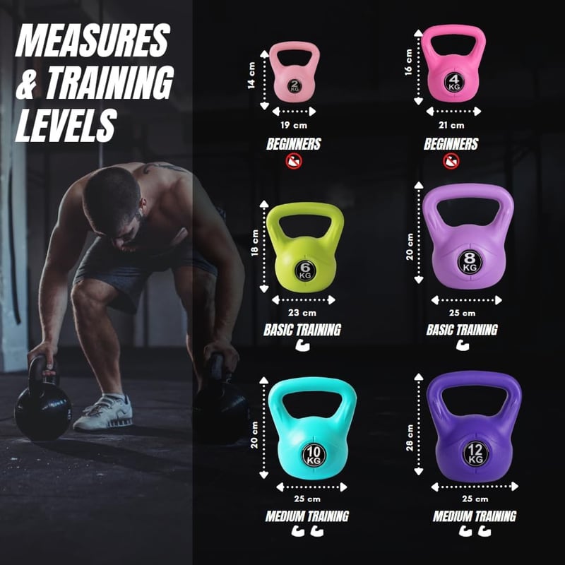 MAGIC SELECT 10kg Neoprén Kettlebell Ergonomikus Fogantyúval Edzéshez