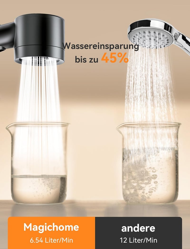 Magichome 20 Rétegű Zuhanyfej Szűrővel - 3 Vízsugár Típus, 1,5m Gégecsővel, Vízmegállító Funkcióval - Klór, Baktérium és Nehézfém Szűrő