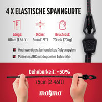 MAGMA Signal Set V20 kerékpáros szállító polipropilén védőborítással 5