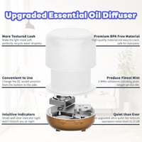 maiborna Aromadiffúzor 200ml Sárga Illóolaj Párásító Automatikus Kikapcsolással Hálószoba Iroda Otthon 4